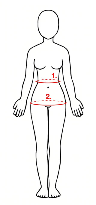 Measurement diagram