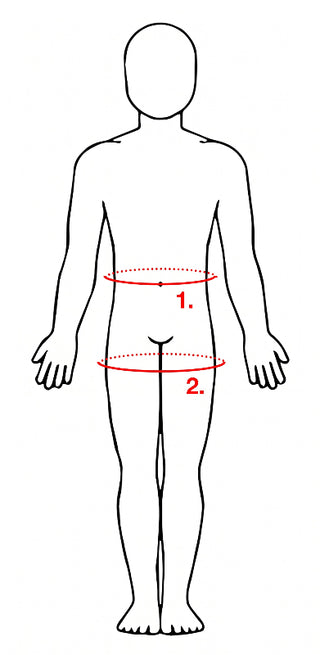 Measurement diagram